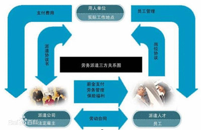 泊頭勞務分包批發市場 優勢、挑戰與發展前景